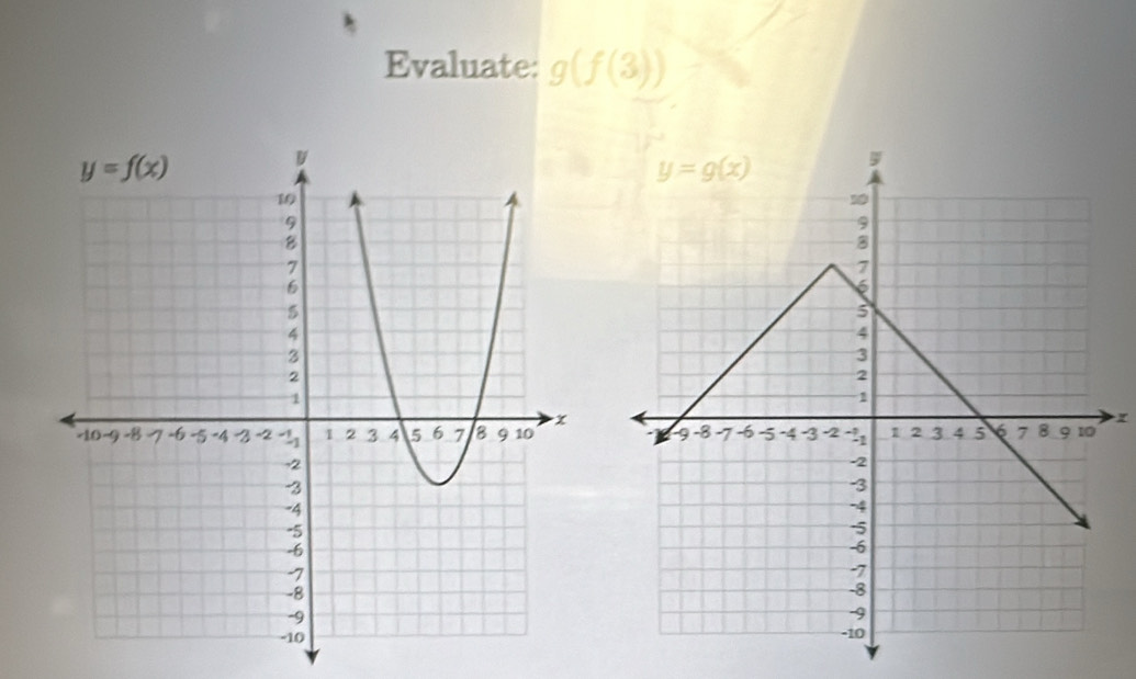 Evaluate: g(f(3))
x