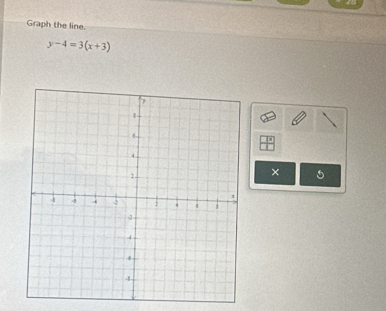 a3 
Graph the line.
y-4=3(x+3)
×