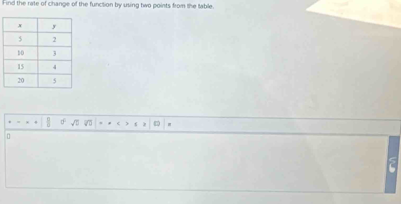 Find the rate of change of the function by using two points from the table. 
 □ /□   □^(□) sqrt(□ )sqrt(□ ) 52 (□ ) n