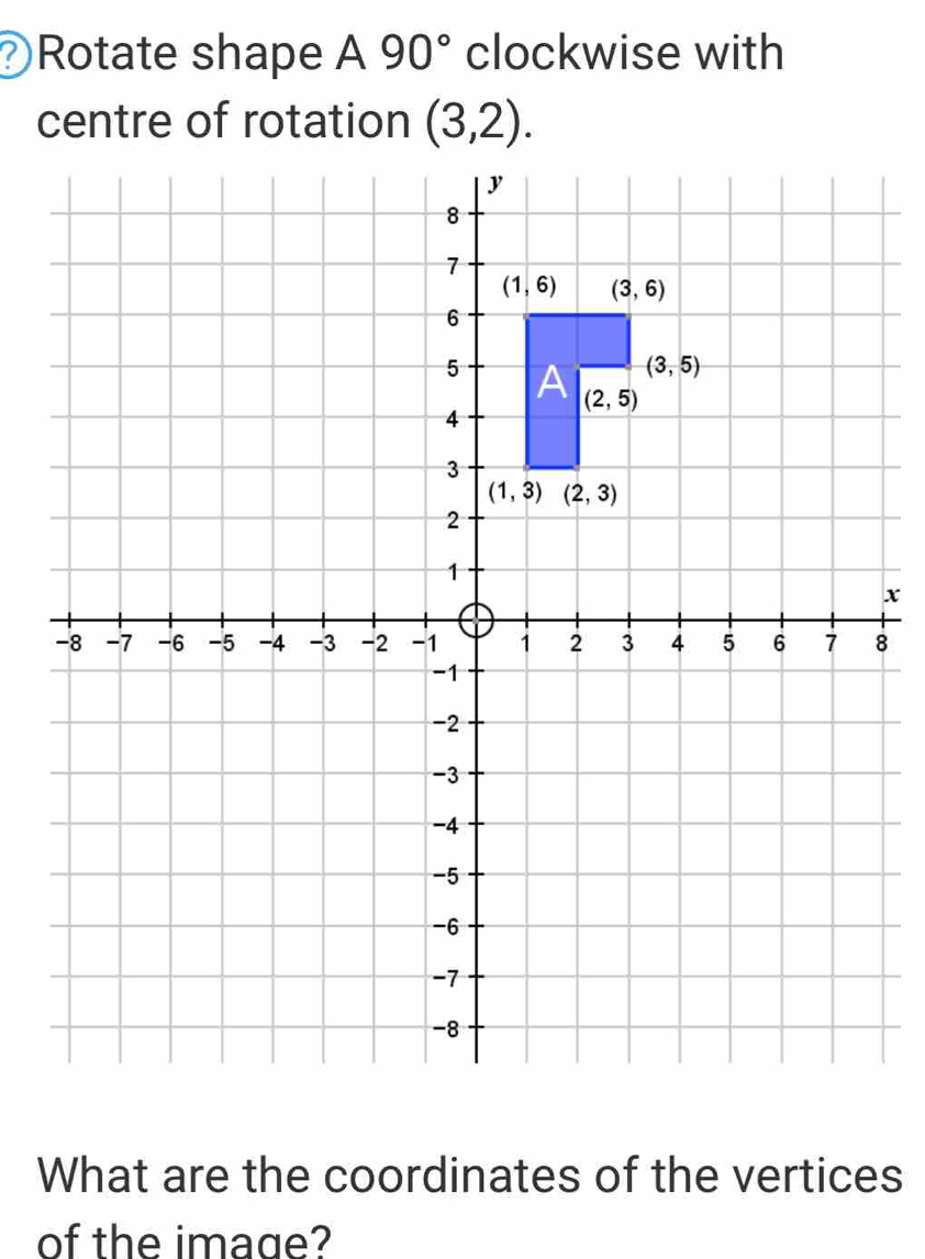 )Rotate shape a A 90° clockwise with
centre of rotation (3,2).
x
8
What are the coordinates of the vertices
of the image?