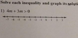 Solve each inequality and graph its solut 
1) 4m+3m>0