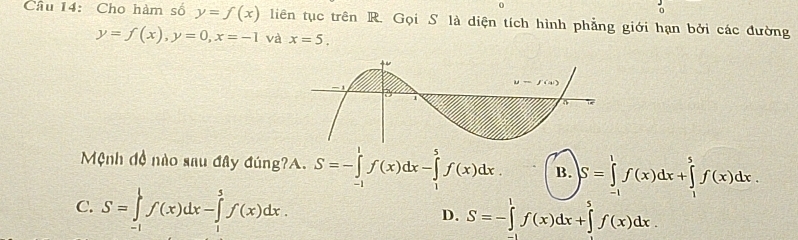 Cho hàm số y=f(x) liên tục trên R. Gọi S là diện tích hình phẳng giới hạn bởi các đường
y=f(x),y=0,x=-1 và x=5.
Mệnh đề nào sau đây đúng?A. S=-∈tlimits _(-1)^1f(x)dx-∈tlimits _1^5f(x)dx. B. S=∈tlimits _(-1)^1f(x)dx+∈tlimits _1^5f(x)dx.
C. S=∈tlimits _(-1)^1f(x)dx-∈tlimits _1^3f(x)dx. D. S=-∈tlimits _0^1f(x)dx+∈tlimits _0^5f(x)dx.