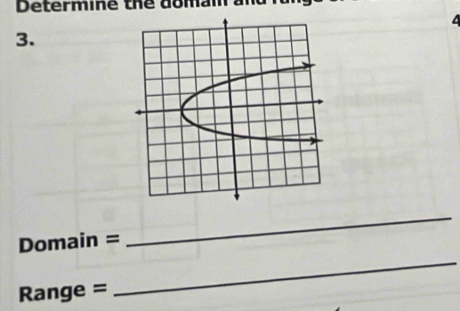 Determine the domam an 
4 
3.
Domain =
_
Range =
_