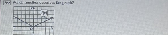 A Which function describes the graph?
y
f(x)
0 x