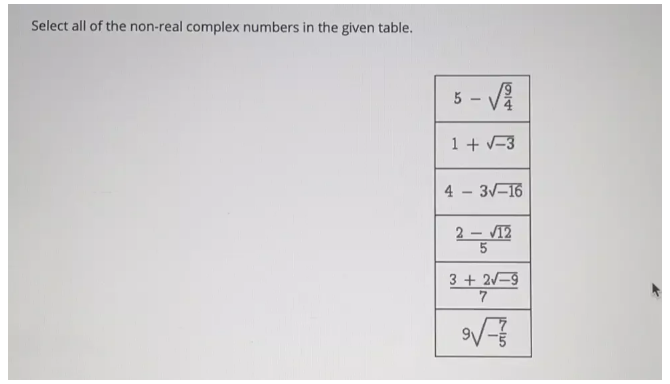 Solved: Select all of the non-real complex numbers in the given table ...
