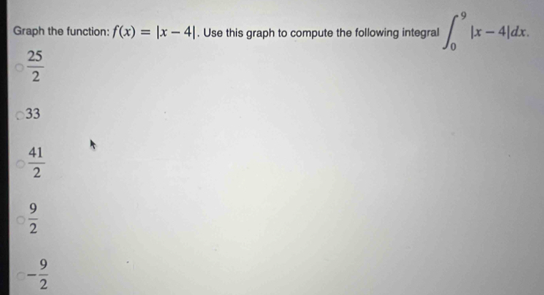 Graph the function: f(x)=|x-4|. Use this graph to compute the following integral ∈t _0^(9|x-4|dx.
frac 25)2
33
 41/2 
 9/2 
- 9/2 