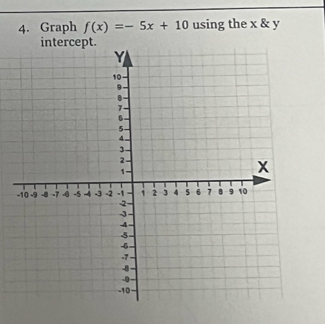 Graph f(x)=-5x+10 using the x & y