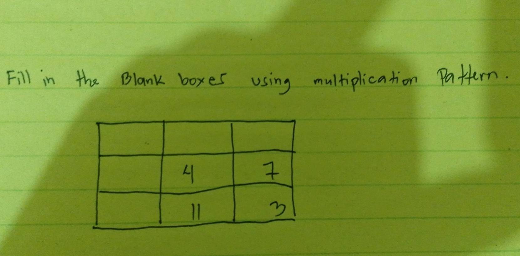 Fill in the Blank boxes using multiplication Pattern.