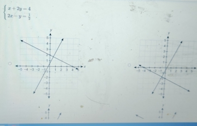 beginarrayl x+2y=4 2x-y= 1/2 endarray.