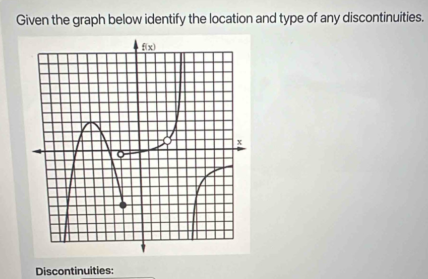 Given the graph below identify the location and type of any discontinuities.
Discontinuities: