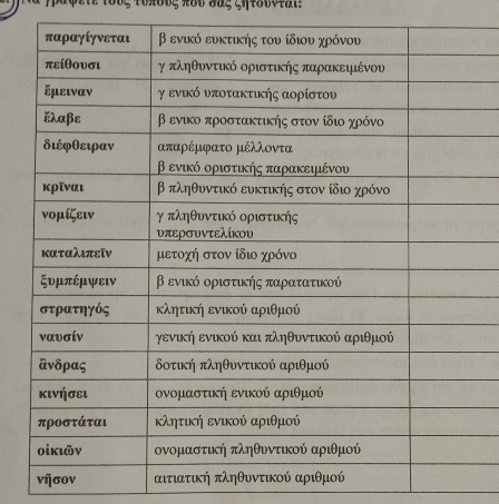 αφete 1ους τοπδυς πδυ δας ςητδυνταl. 
víσov αιτι