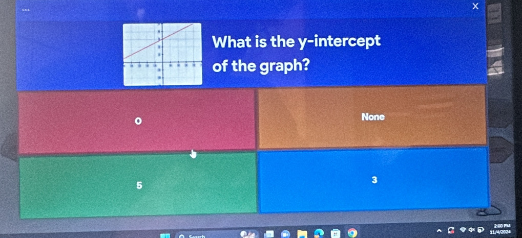 What is the y-intercept 
of the graph? 
None 
2:00 PM 
11/4/2024