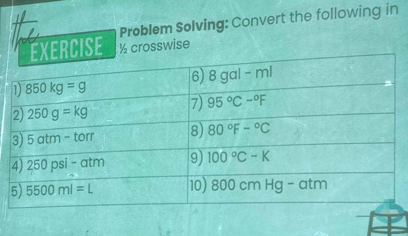 Problem Solving: Convert the following in
RCISE ½ crosswise