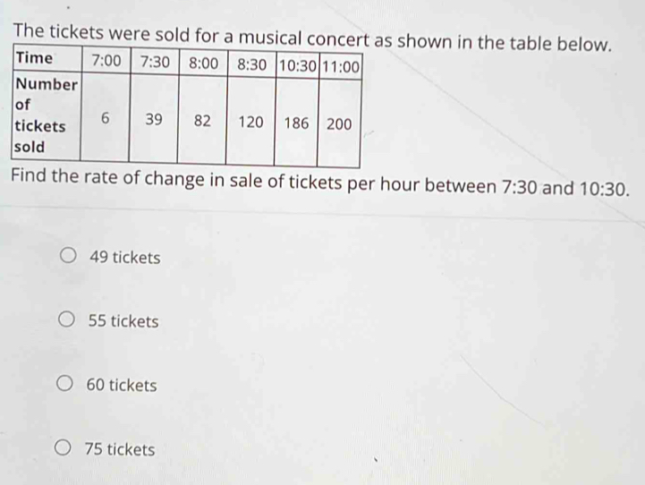 The tickets were sold for a musical concert as shown in the table below.
of change in sale of tickets per hour between 7:30 and 10:30.
49 tickets
55 tickets
60 tickets
75 tickets