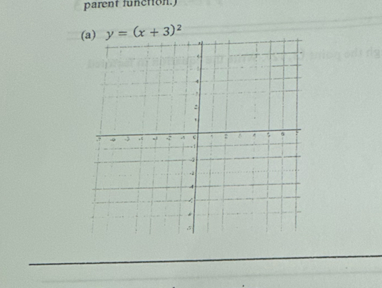 parent function.] 
( y=(x+3)^2