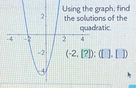 graph, find 
ons of the 
ratic.
(-2,[?]);([],[])