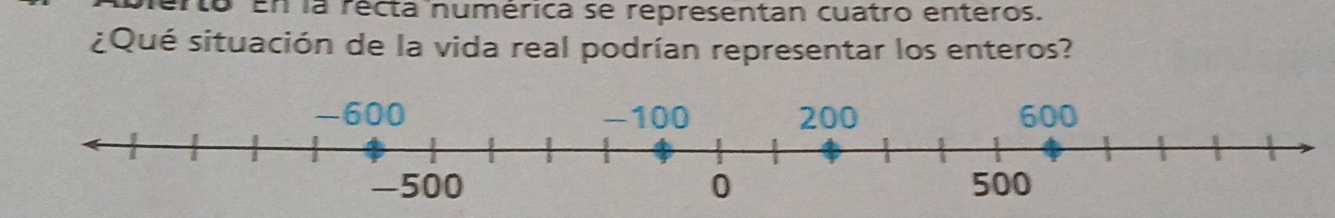 Lo En la recta numérica se representan cuatro enteros. 
¿Qué situación de la vida real podrían representar los enteros?