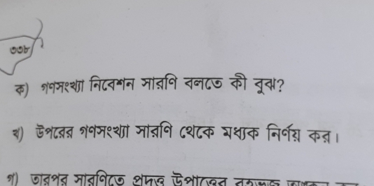 oob 
क) शमश्शा निटवमन मांदनि नन८ऊ की तूता? 
श) ऊशाव शनमश्शां मा्नि ८थटक पशाक निर्णय क्। 
१) जाबशब साबनि८ज शमद ऊशाटदन तरजन गाक