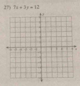 7x+3y=12
x