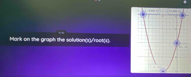 Mark on the graph the solution(s)/root(s).