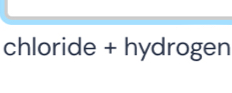 chloride + hydrogen