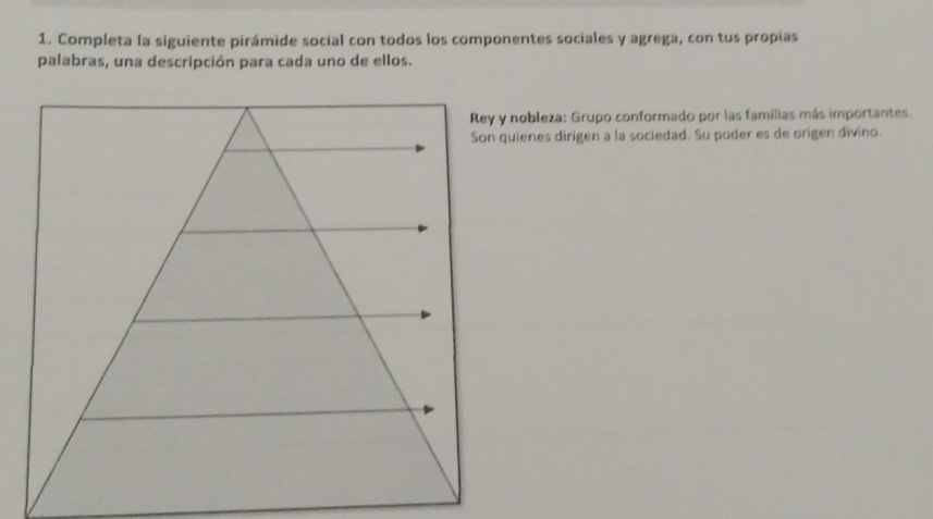 Completa la siguiente pirámide social con todos los componentes sociales y agrega, con tus propias 
palabras, una descripción para cada uno de ellos. 
Rey y nobleza: Grupo conformado por las familias más importantes. 
Son quienes dirigen a la sociedad. Su poder es de origen divino.