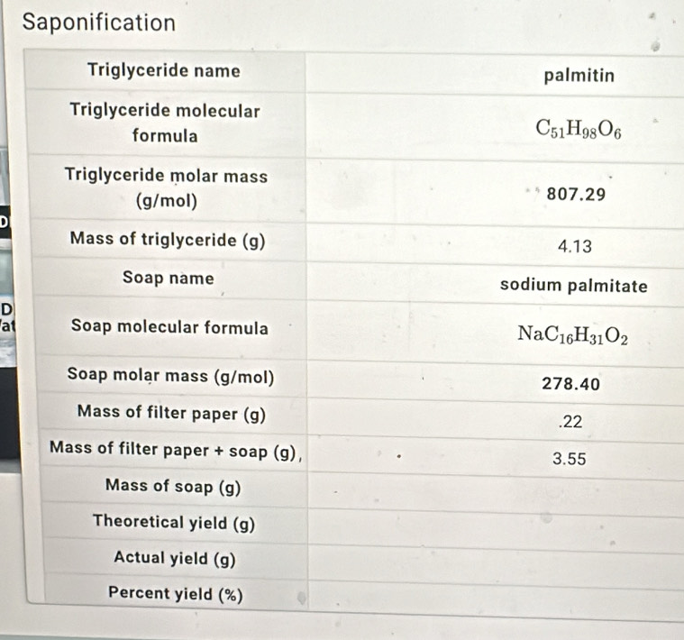 Saponification
D
at