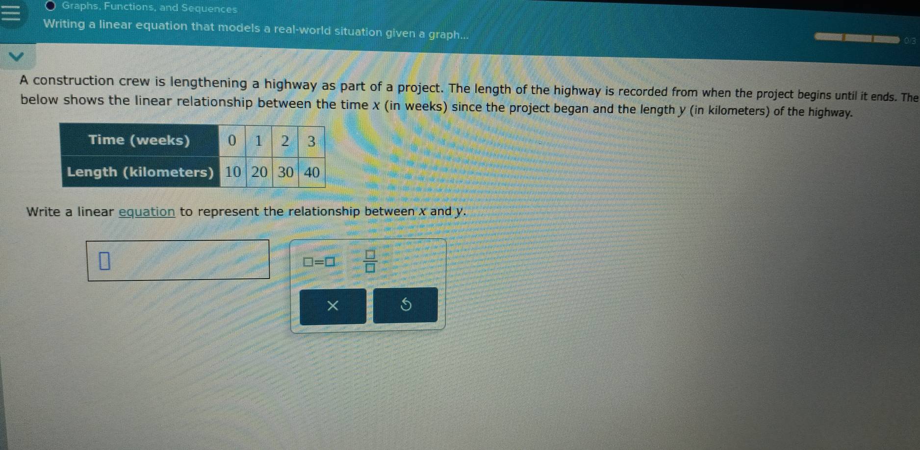 Graphs, Functions, and Sequences 
Writing a linear equation that models a real-world situation given a graph 
A construction crew is lengthening a highway as part of a project. The length of the highway is recorded from when the project begins until it ends. The 
below shows the linear relationship between the time X (in weeks) since the project began and the length y (in kilometers) of the highway. 
Write a linear equation to represent the relationship between x and y.
□ =□  □ /□  
X