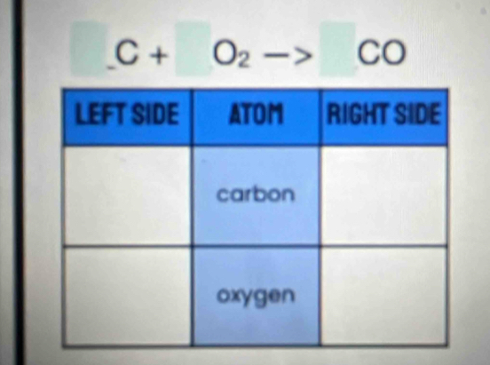 C+O_2to CO