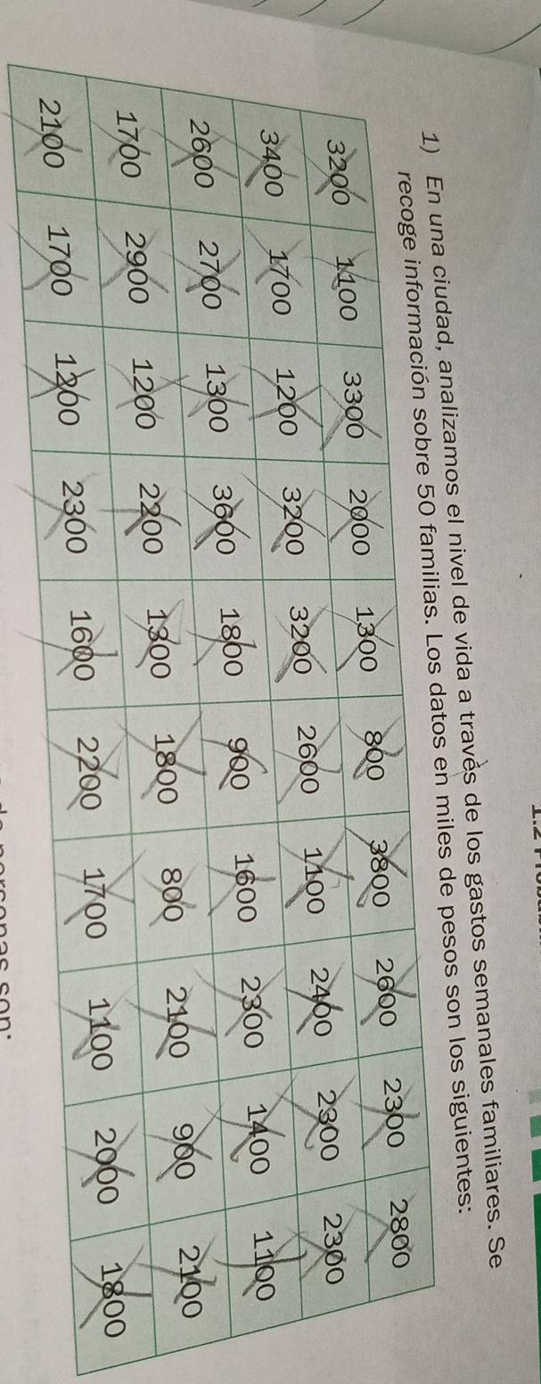 analizamos el nivel de vida a traves de los gastos semanales familiares. Se 
s de pesos son los siguientes: