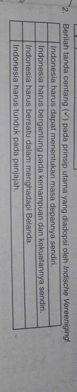 Berilah tanda centang (✓) pada prinsip utama yang diadopsi oleh Indische Vereeniging!