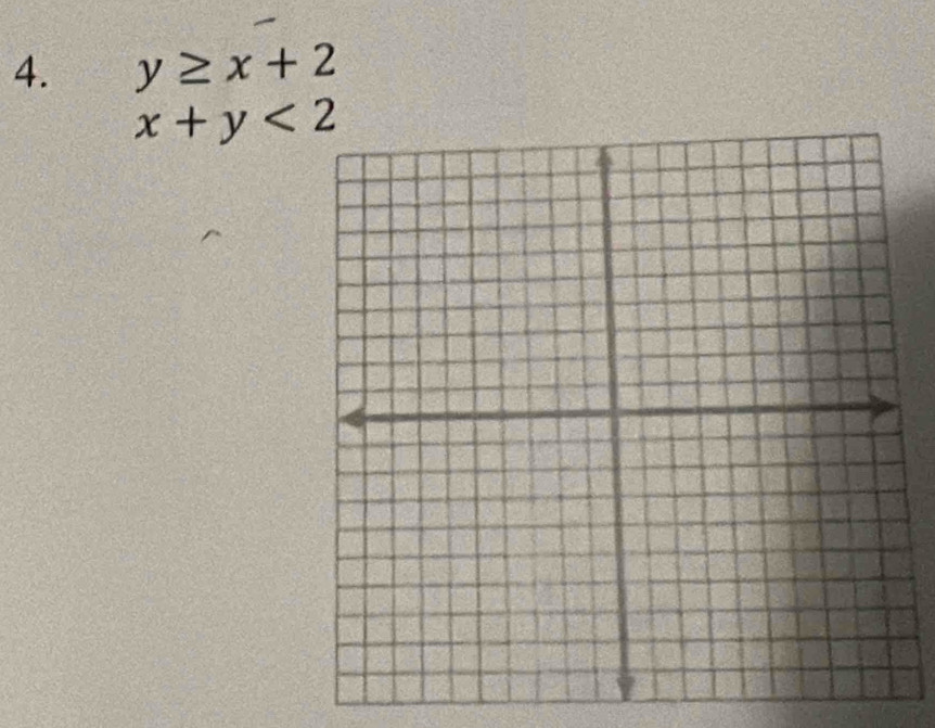 y≥ x+2
x+y<2</tex>