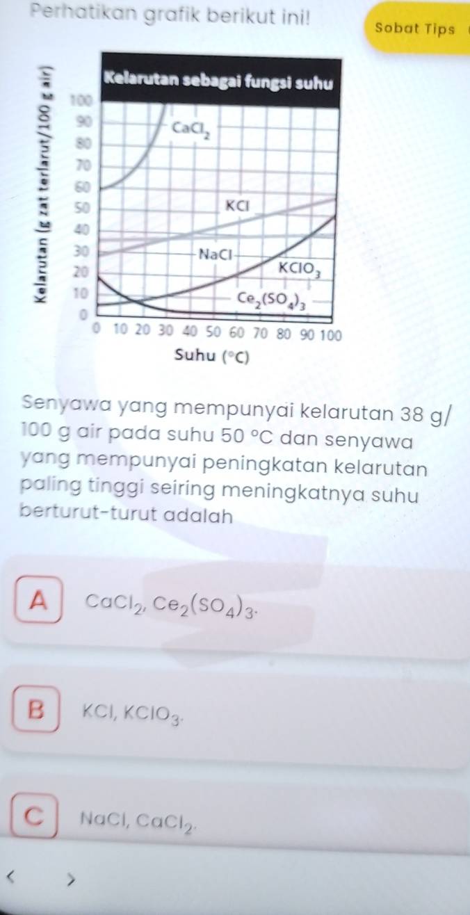 Perhatikan grafik berikut ini! Sobat Tips
Senyawa yang mempunyai kelarutan 38 g/
100 g air pada suhu 50°C dan senyawa
yang mempunyai peningkatan kelarutan
paling tinggi seiring meningkatnya suhu
berturut-turut adalah
A CaCl_2,Ce_2(SO_4)_3.
B KCl,KClO_3.
C NaCl,CaCl_2. <