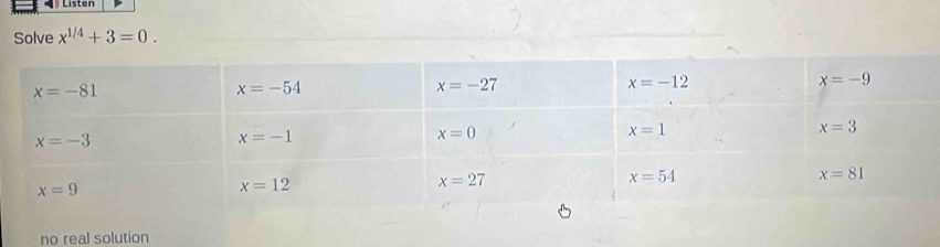 Listen
Solve x^(1/4)+3=0.
no real solution