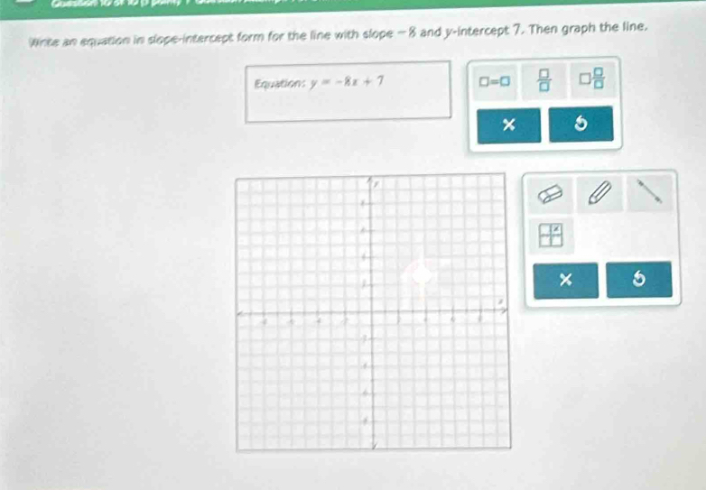 Winte an equation in slope-intercept form for the line with slope -8 and y-intercept 7. Then graph the line. 
Equations y=-8x+7 □ =□  □ /□   □  □ /□  
× in 
×