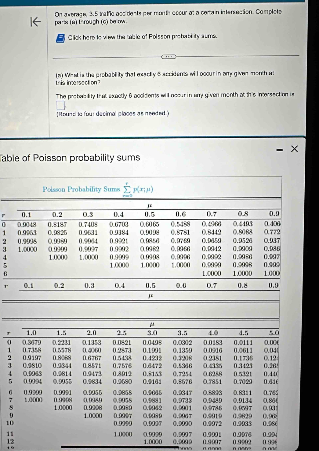 On average, 3.5 traffic accidents per month occur at a certain intersection. Complete
parts (a) through (c) below.
Click here to view the table of Poisson probability sums.
(a) What is the probability that exactly 6 accidents will occur in any given month at
this intersection?
The probability that exactly 6 accidents will occur in any given month at this intersection is
□ .
(Round to four decimal places as needed.)
Table of Poisson probability sums
r 
0 
1 
2 
3 
4
5
6
r
r
0
1
2
3
4
5
6
7
8
9
10
11
12 1.0000 0.9999 0.9997 0.9992 0.998
1 9 ∩ ∩∩07