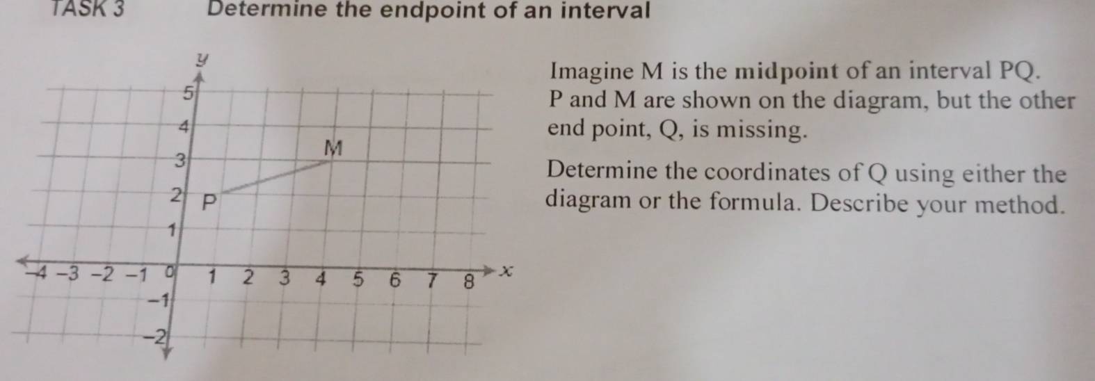 TASK 3 Determine the endpoint of an interval 
agine M is the midpoint of an interval PQ. 
nd M are shown on the diagram, but the other 
d point, Q, is missing. 
termine the coordinates of Q using either the 
gram or the formula. Describe your method.