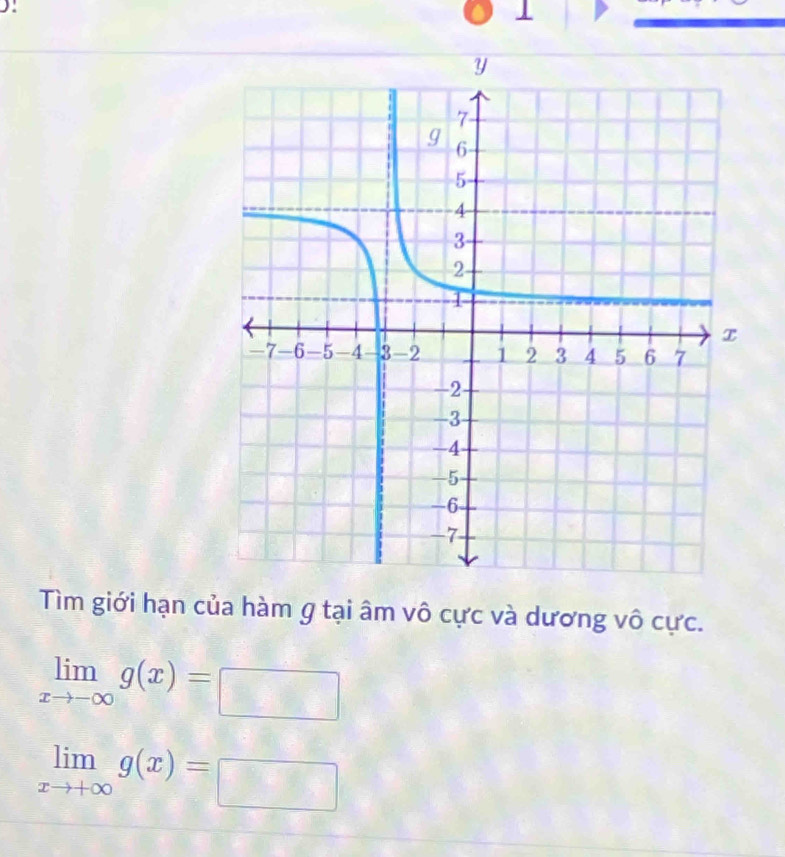 ):
1
Tìm giới hạn của hàm g tại âm vô cực và dương vô cực.
limlimits _xto -∈fty g(x)=□
limlimits _xto +∈fty g(x)=□