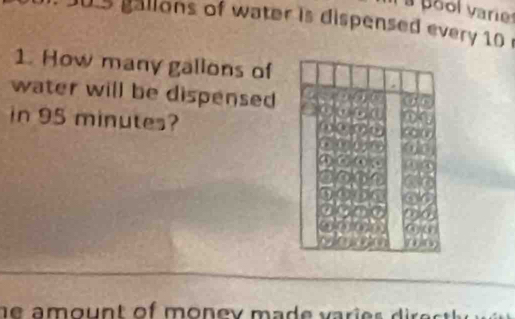 a pool varie 
s gallons of water is dispensed every 10
1. How many gallons of 
water will be dispensed 
in 95 minutes? 
__