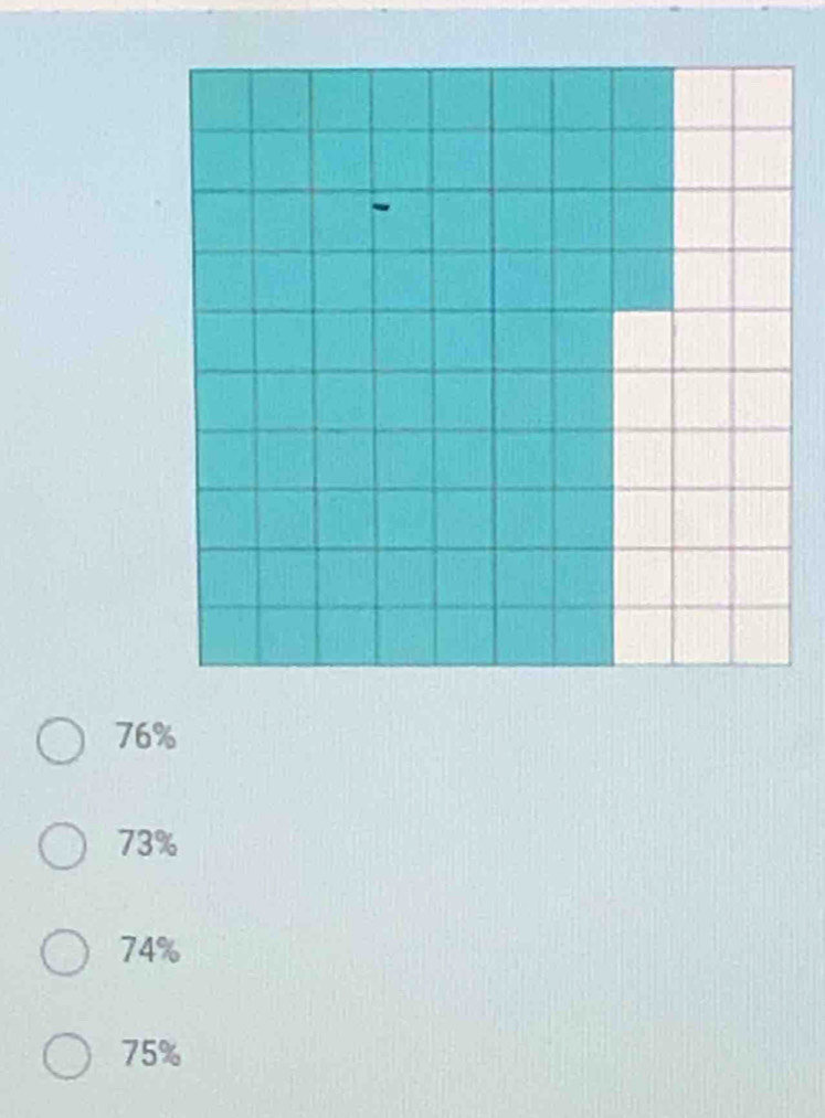 76%
73%
74%
75%