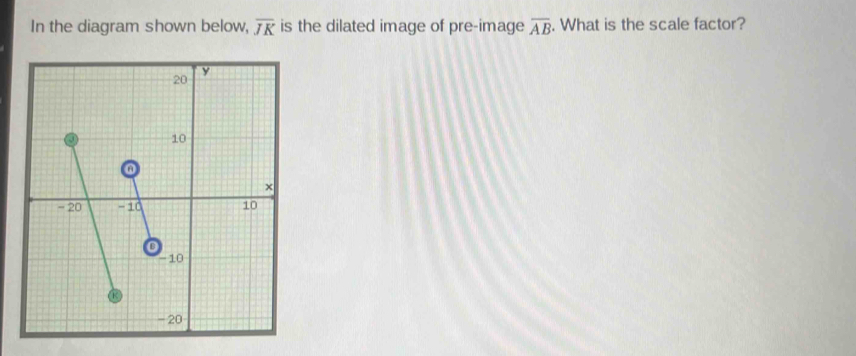 In the diagram shown below, overline JK is the dilated image of pre-image overline AB. What is the scale factor?