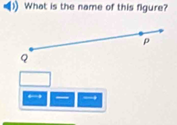 What is the name of this figure?
p
Q
→