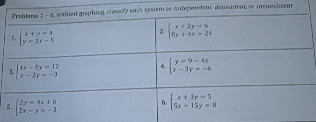 nconsistent