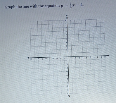 Graph the line with the equation y= 3/5 x-4.