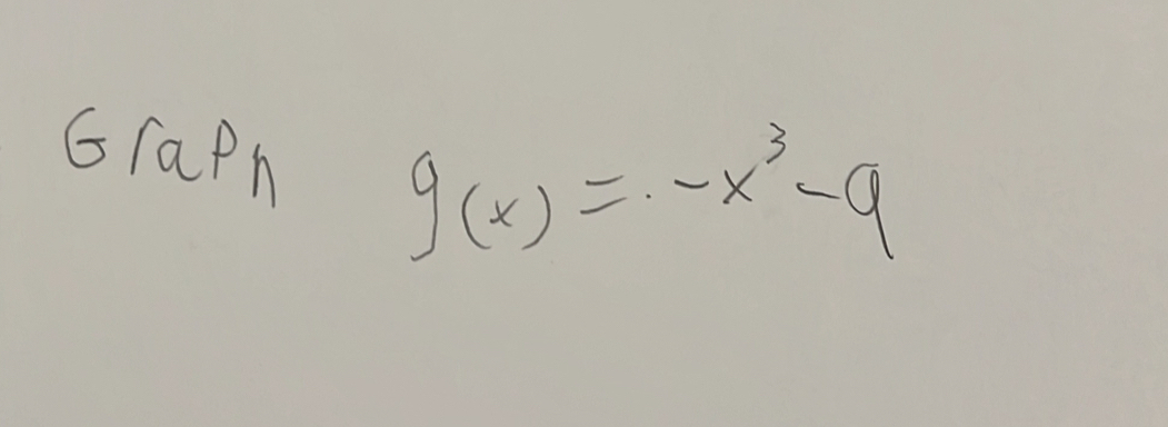 GraPh g(x)=-x^3-9