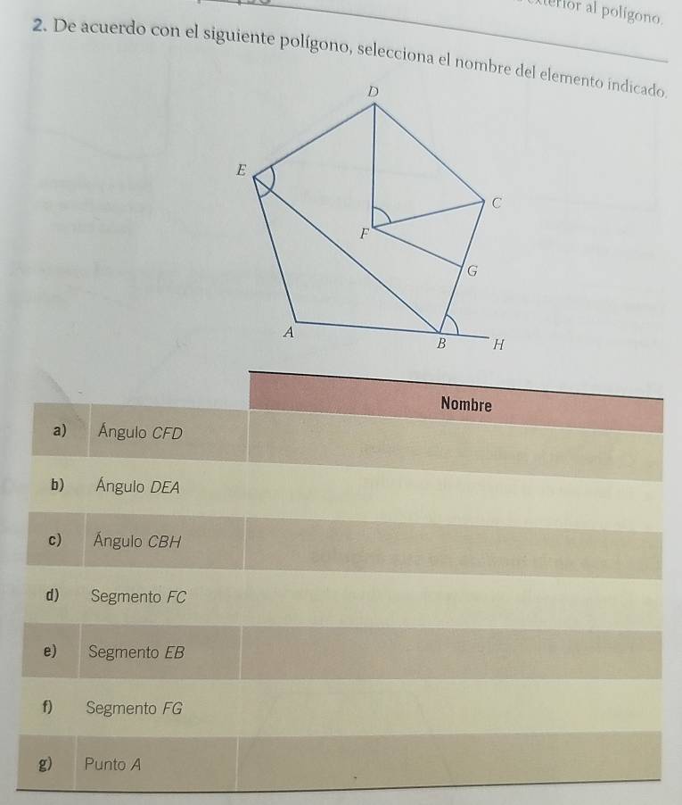 erior al polígono. 
2. De acuerdo con el siguiente polígono, selecciona el nombre del elemento indicado.