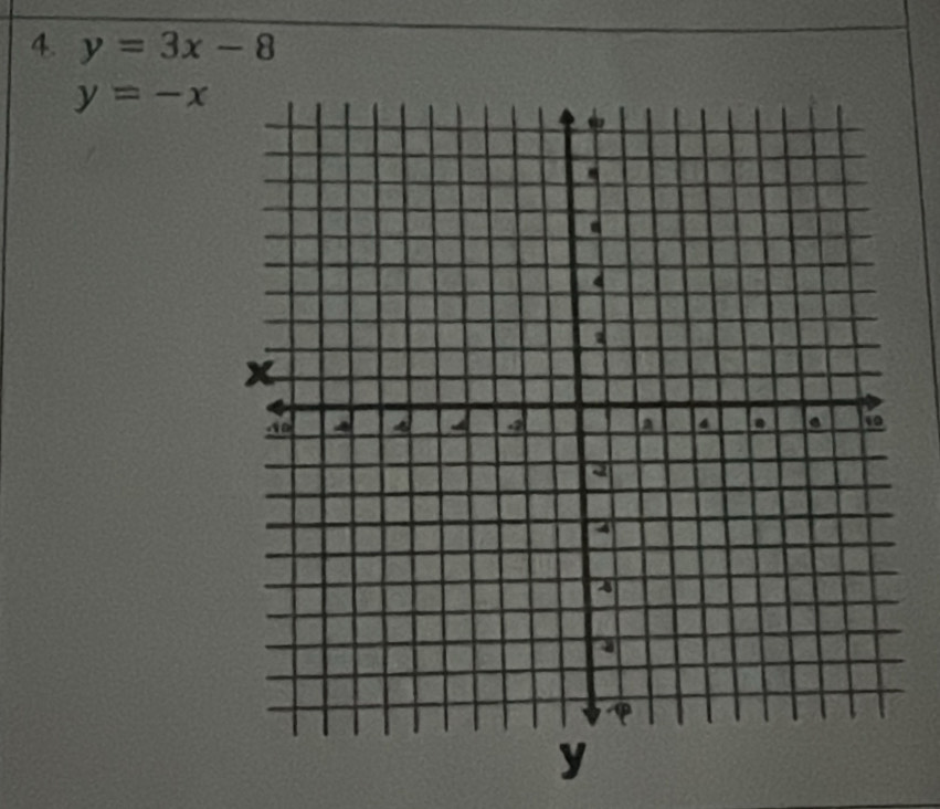 y=3x-8
y=-x