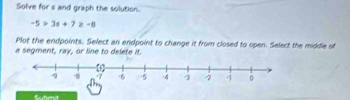 Solve for s and graph the solution.
-5>3s+7≥ -8
Plot the endpoints. Select an endpoint to change it from closed to open. Select the middle of 
a segment, ray, or line to delete it. 
Submit