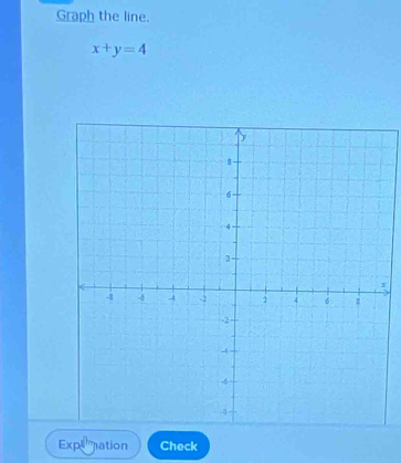 Graph the line.
x+y=4
x
Expenation Check