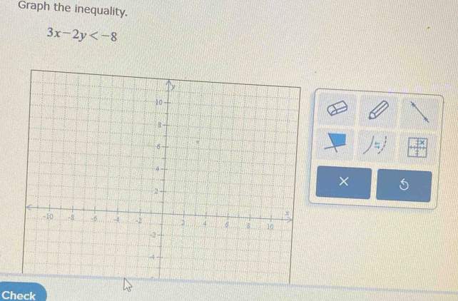 Graph the inequality.
3x-2y
5
× 
Check